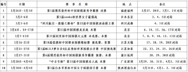 瓜渣塔垫底本赛季英超主帅下课指数更新，最近处于风波中的曼联主帅滕哈赫下课指数高居第三，切尔西主帅波切蒂诺第五。